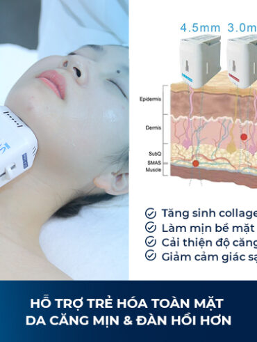 HIFU Làm Tăng Sinh Collagen Như Thế Nào?